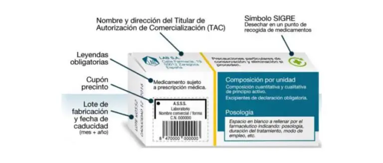 Enfoque Farmacéutico